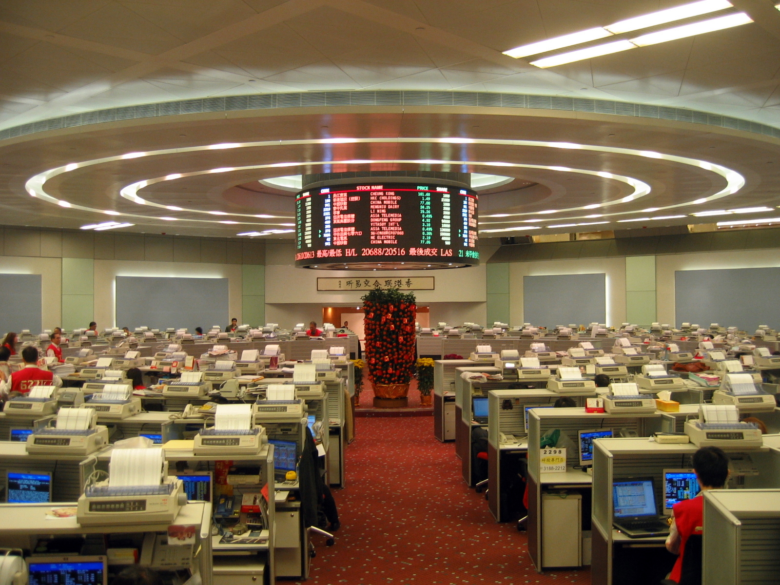 Dealing with the difficulties in the Hong Kong options market