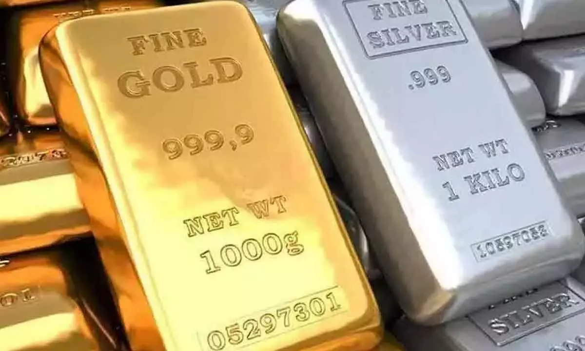 Gold and Silver Price Forecast 2023-2025: Analyzing Economic Indicators